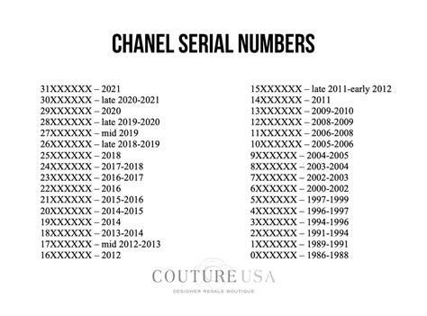 how to read chanel microchip|Chanel serial number lookup.